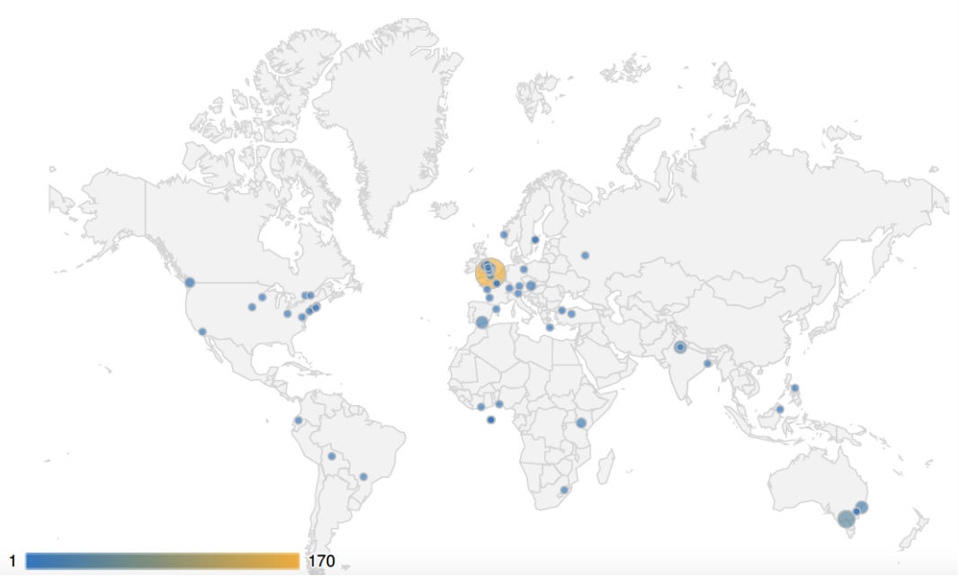 #BigIdeas2015 hashtag was being used worldwide