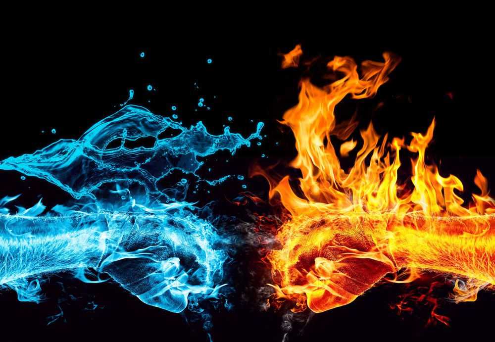 Is The Economy Heating Up, Or Cooling Off? Blog Procurious