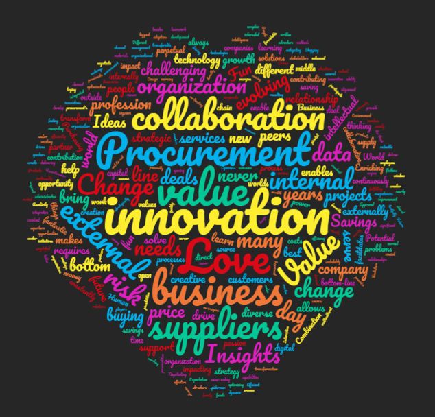 Procurement is already awesome.