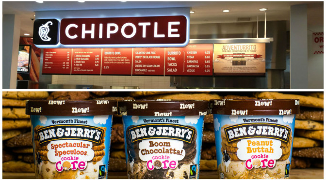 Blog Burritos and Ice Cream – Supply Chain Failure and Success cover photo