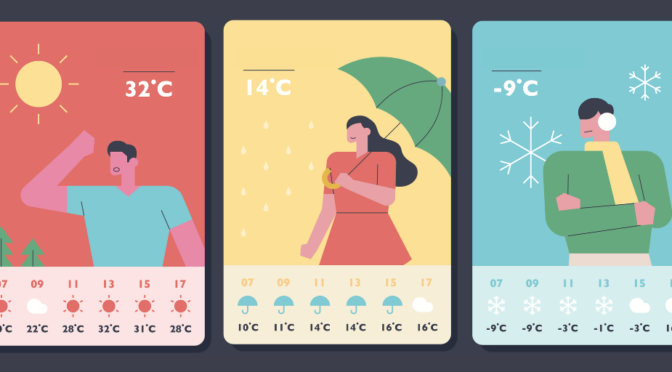 It’s time to make weather forecasts part of your supply chain planning Blog It’s time to make weather forecasts part of your supply chain planning cover photo