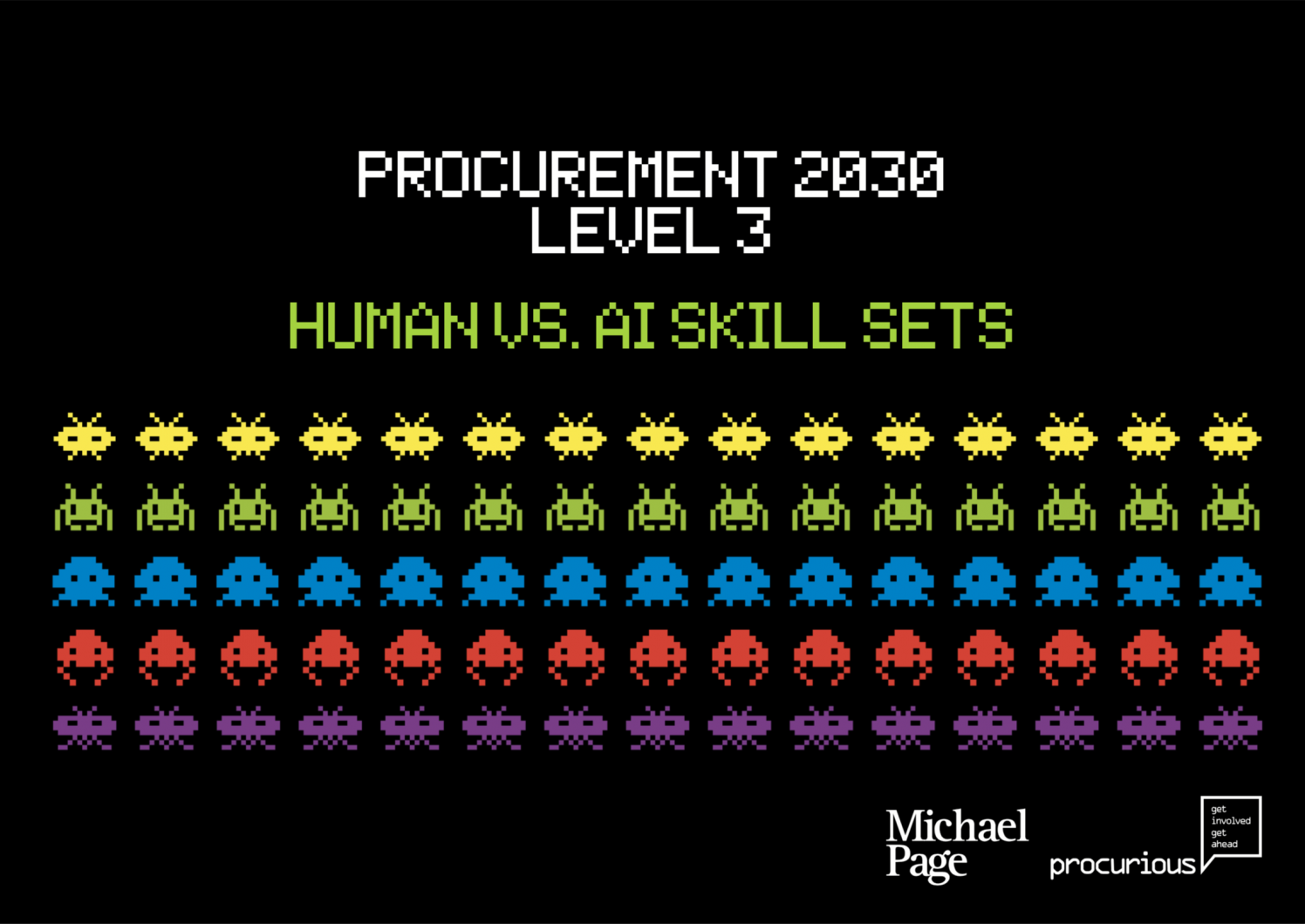 Resource Procurement 2030 cover photo