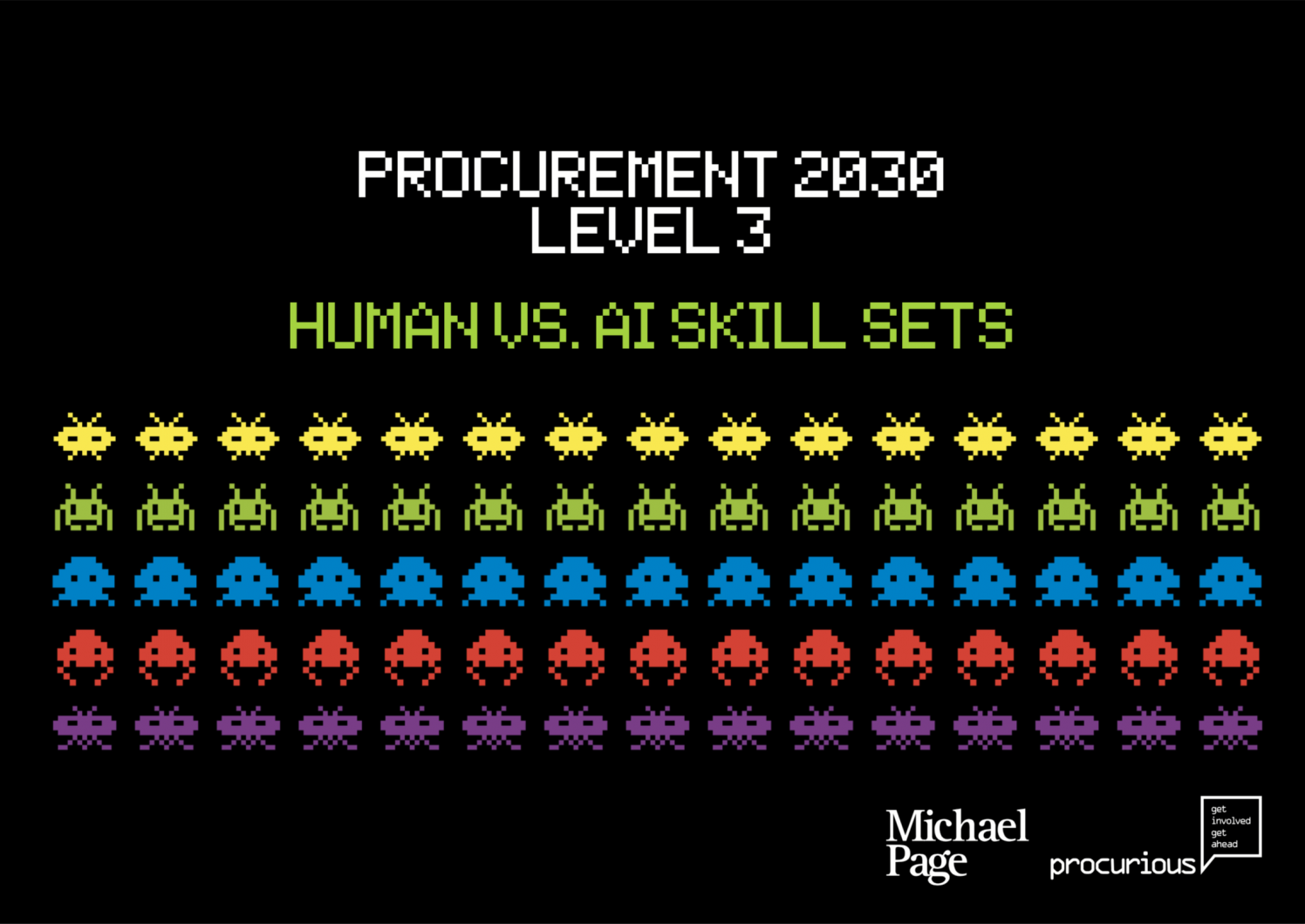 Procurement 2030 cover photo