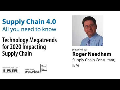 Supply Chain 4.0: All You Need To Know - Technology Megatrends For 2020 Impacting Supply Chain cover photo