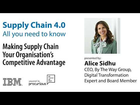 Resource Supply Chain 4.0: All You Need To Know - Making Supply Chain Your Org's Competitive Advantage cover photo